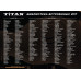 Магистр Titan 500 игр черный